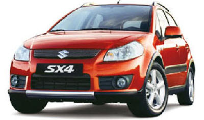 Suzuki Ignition Key Locksmith